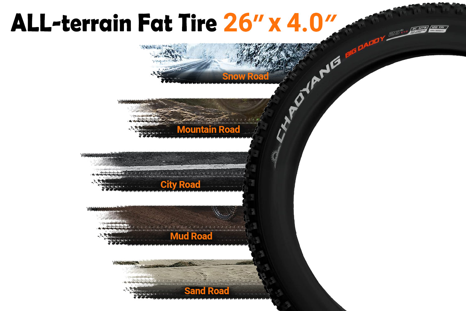 HAOQI TerraGlide 26''x4'' Durable Mountain Bike Tire [electric bike] [HAOQI ebike]