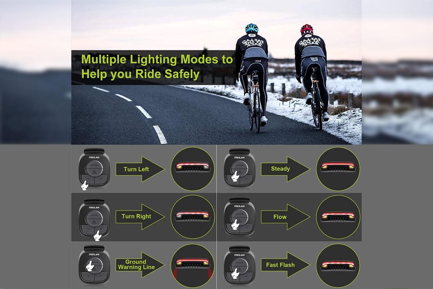 Smart Bike Tail Light with Turn Signals [electric bike] [HAOQI ebike]