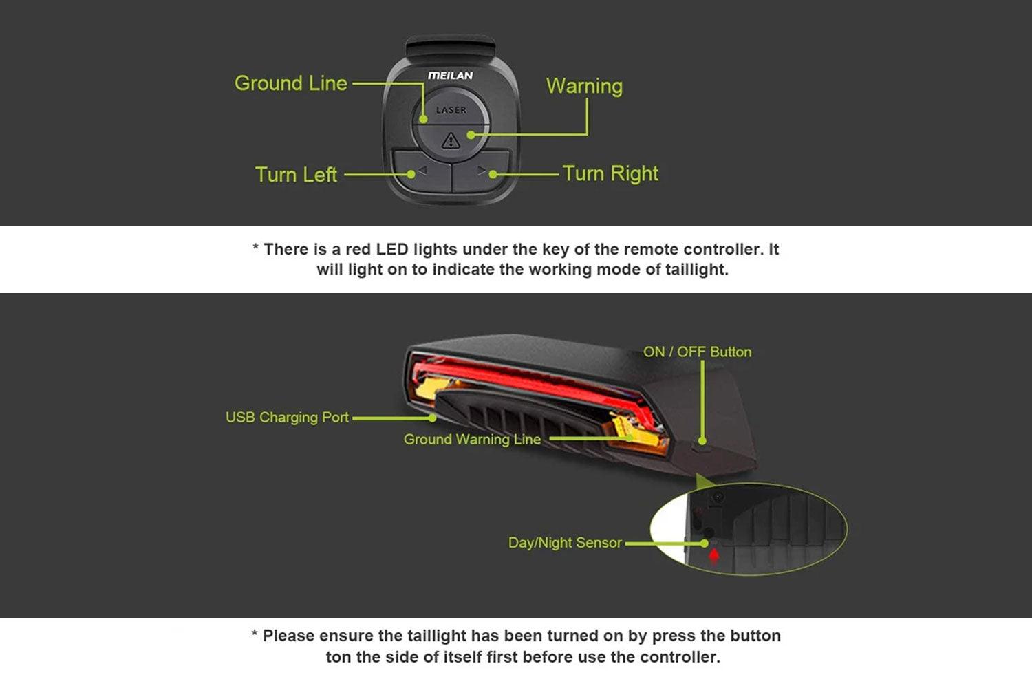 Smart Bike Tail Light with Turn Signals [electric bike] [HAOQI ebike]